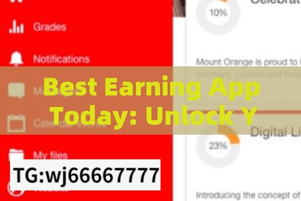 Best Earning App Today: Unlock Your Earning Potential