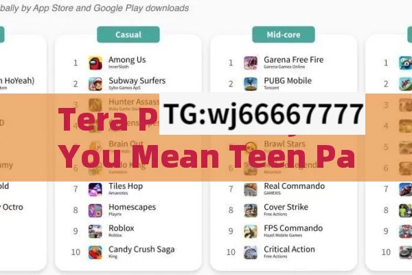 Tera Patti? Maybe You Mean Teen Patti, an Indian Card Game.